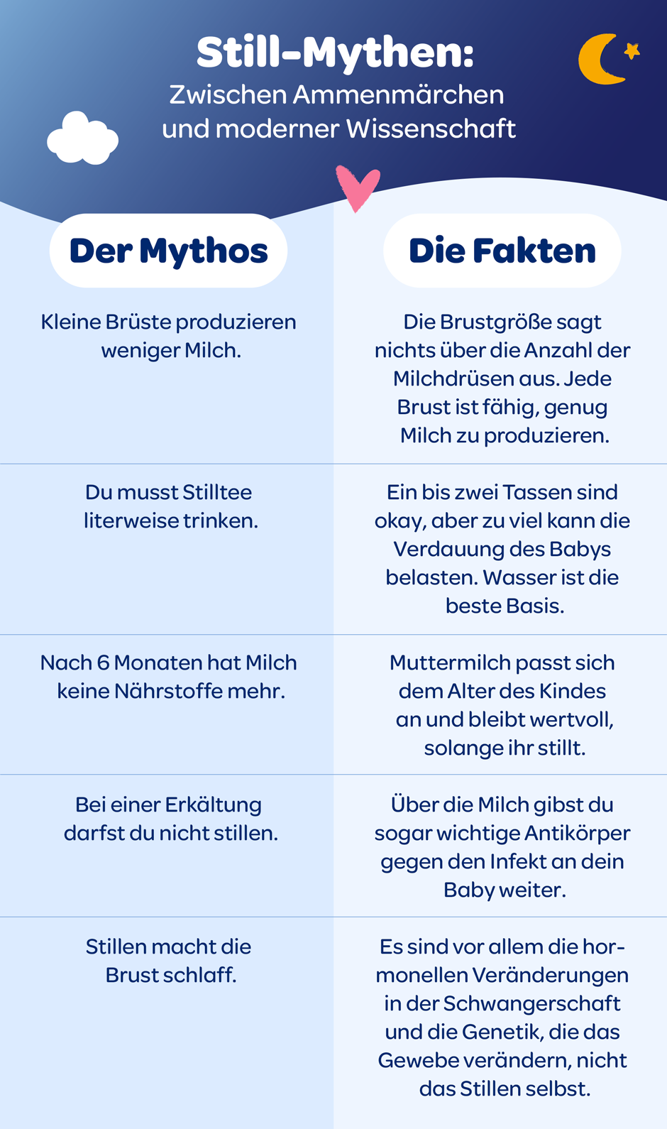 Mythen